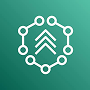 AWS MIGRATION HUB